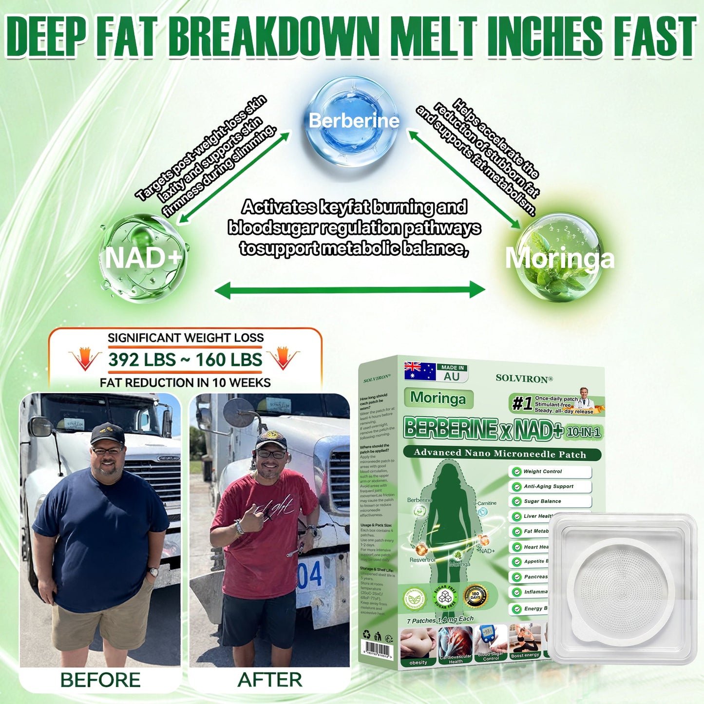 𝐀𝐔 𝐃𝐨𝐜𝐭𝐨𝐫 𝐑𝐞𝐜𝐨𝐦𝐦𝐞𝐧𝐝𝐞𝐝 📦|  𝐒𝐋𝐎𝐕𝑰𝑹𝑶𝑵® 𝐔𝐩𝐠𝐫𝐚𝐝𝐞𝐝 𝐋𝐚𝐫𝐠𝐞-𝐂𝐨𝐯𝐞𝐫𝐚𝐠𝐞 𝟏𝟎-𝐢𝐧-𝟏 𝐀𝐝𝐯𝐚𝐧𝐜𝐞𝐝 𝐍𝐚𝐧𝐨 𝐌𝐢𝐜𝐫𝐨𝐧𝐞𝐞𝐝𝐥𝐞 𝐏𝐚𝐭𝐜𝐡 (𝐉𝐮𝐬𝐭 𝐨𝐧𝐜𝐞 𝐚 𝐝𝐚𝐲, 𝐯𝐢𝐬𝐢𝐛𝐥𝐞 𝐜𝐡𝐚𝐧𝐠𝐞𝐬 𝐢𝐧 𝟕 𝐝𝐚𝐲𝐬)