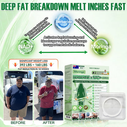 𝐀𝐔 𝐃𝐨𝐜𝐭𝐨𝐫 𝐑𝐞𝐜𝐨𝐦𝐦𝐞𝐧𝐝𝐞𝐝 📦|  𝐒𝐋𝐎𝐕𝑰𝑹𝑶𝑵® 𝐔𝐩𝐠𝐫𝐚𝐝𝐞𝐝 𝐋𝐚𝐫𝐠𝐞-𝐂𝐨𝐯𝐞𝐫𝐚𝐠𝐞 𝟏𝟎-𝐢𝐧-𝟏 𝐀𝐝𝐯𝐚𝐧𝐜𝐞𝐝 𝐍𝐚𝐧𝐨 𝐌𝐢𝐜𝐫𝐨𝐧𝐞𝐞𝐝𝐥𝐞 𝐏𝐚𝐭𝐜𝐡 (𝐉𝐮𝐬𝐭 𝐨𝐧𝐜𝐞 𝐚 𝐝𝐚𝐲, 𝐯𝐢𝐬𝐢𝐛𝐥𝐞 𝐜𝐡𝐚𝐧𝐠𝐞𝐬 𝐢𝐧 𝟕 𝐝𝐚𝐲𝐬)