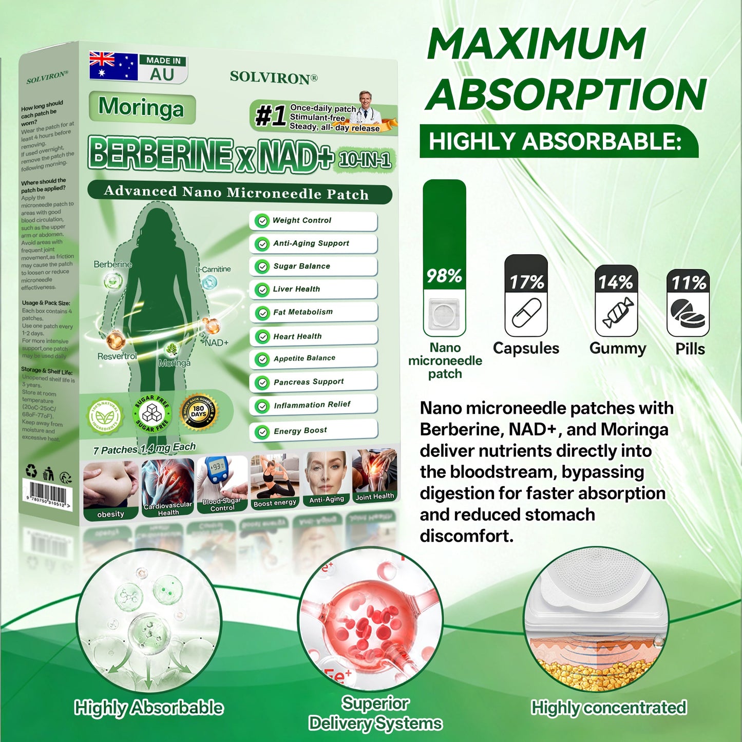 𝐀𝐔 𝐃𝐨𝐜𝐭𝐨𝐫 𝐑𝐞𝐜𝐨𝐦𝐦𝐞𝐧𝐝𝐞𝐝 📦|  𝐒𝐋𝐎𝐕𝑰𝑹𝑶𝑵® 𝐔𝐩𝐠𝐫𝐚𝐝𝐞𝐝 𝐋𝐚𝐫𝐠𝐞-𝐂𝐨𝐯𝐞𝐫𝐚𝐠𝐞 𝟏𝟎-𝐢𝐧-𝟏 𝐀𝐝𝐯𝐚𝐧𝐜𝐞𝐝 𝐍𝐚𝐧𝐨 𝐌𝐢𝐜𝐫𝐨𝐧𝐞𝐞𝐝𝐥𝐞 𝐏𝐚𝐭𝐜𝐡 (𝐉𝐮𝐬𝐭 𝐨𝐧𝐜𝐞 𝐚 𝐝𝐚𝐲, 𝐯𝐢𝐬𝐢𝐛𝐥𝐞 𝐜𝐡𝐚𝐧𝐠𝐞𝐬 𝐢𝐧 𝟕 𝐝𝐚𝐲𝐬)