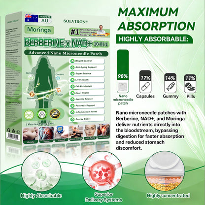 𝐀𝐔 𝐃𝐨𝐜𝐭𝐨𝐫 𝐑𝐞𝐜𝐨𝐦𝐦𝐞𝐧𝐝𝐞𝐝 📦|  𝐒𝐋𝐎𝐕𝑰𝑹𝑶𝑵® 𝐔𝐩𝐠𝐫𝐚𝐝𝐞𝐝 𝐋𝐚𝐫𝐠𝐞-𝐂𝐨𝐯𝐞𝐫𝐚𝐠𝐞 𝟏𝟎-𝐢𝐧-𝟏 𝐀𝐝𝐯𝐚𝐧𝐜𝐞𝐝 𝐍𝐚𝐧𝐨 𝐌𝐢𝐜𝐫𝐨𝐧𝐞𝐞𝐝𝐥𝐞 𝐏𝐚𝐭𝐜𝐡 (𝐉𝐮𝐬𝐭 𝐨𝐧𝐜𝐞 𝐚 𝐝𝐚𝐲, 𝐯𝐢𝐬𝐢𝐛𝐥𝐞 𝐜𝐡𝐚𝐧𝐠𝐞𝐬 𝐢𝐧 𝟕 𝐝𝐚𝐲𝐬)