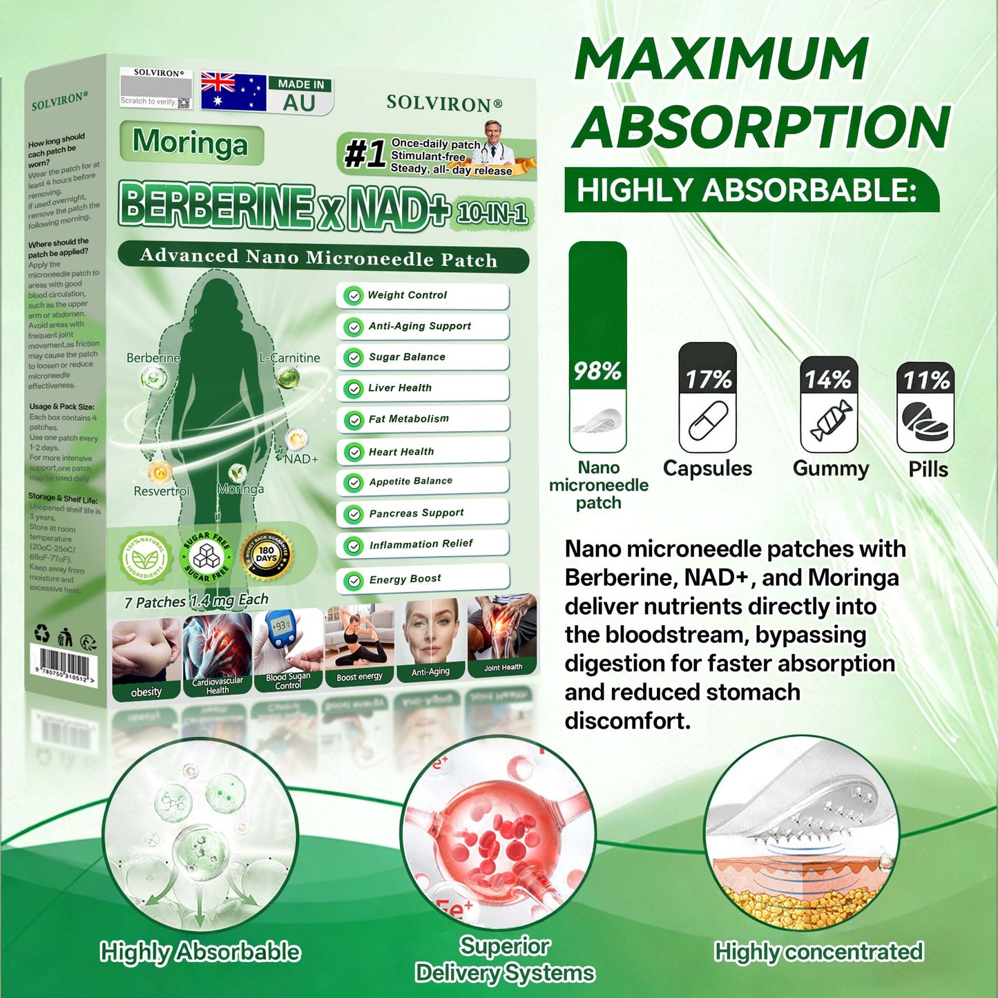 𝐀𝐔 𝐃𝐨𝐜𝐭𝐨𝐫 𝐑𝐞𝐜𝐨𝐦𝐦𝐞𝐧𝐝𝐞𝐝🇦🇺🏆|  𝐒𝐨𝐥𝐯𝐢𝐫𝐨𝐧® 𝐌𝐨𝐫𝐢𝐧𝐠𝐚 𝐁𝐞𝐫𝐛𝐞𝐫𝐢𝐧𝐞 × 𝐍𝐀𝐃⁺ 𝟏𝟎-𝐢𝐧-𝟏 𝑨𝒅𝒗𝒂𝒏𝒄𝒆𝒅 𝐍𝐚𝐧𝐨 𝑴𝒊𝒄𝒓𝒐𝒏𝒆𝒆𝒅𝒍𝒆 𝐏𝐚𝐭𝐜𝐡 (𝐉𝐮𝐬𝐭 𝐨𝐧𝐜𝐞 𝐚 𝐝𝐚𝐲, 𝐯𝐢𝐬𝐢𝐛𝐥𝐞 𝐜𝐡𝐚𝐧𝐠𝐞𝐬 𝐢𝐧 𝟕 𝐝𝐚𝐲𝐬)